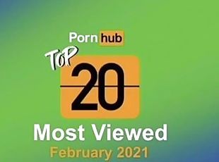 PornHub most popular video 2021